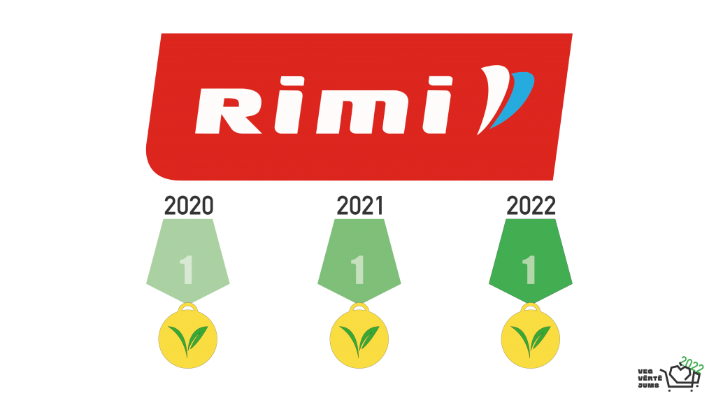 Rimi uzvarējis 2020., 2021. un 2022. gada Vegvērtējumā